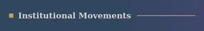 Institutional Movements